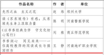 25YJKWWTG27书香三八通报_03